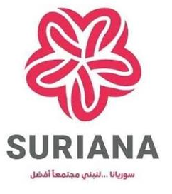 Suriana logo